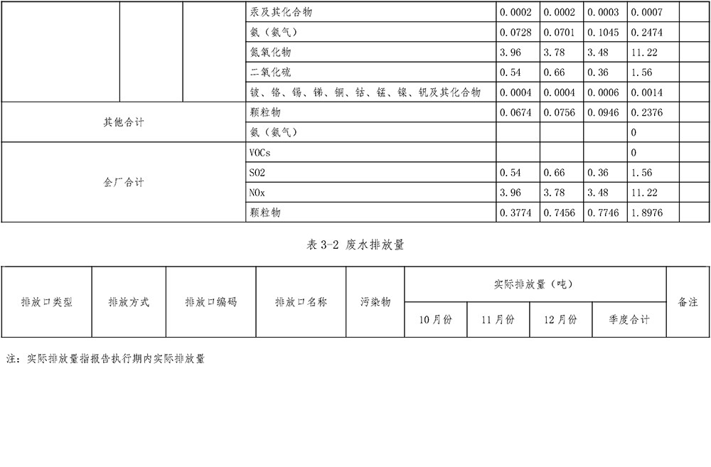 必博·(BIBO)官方网站