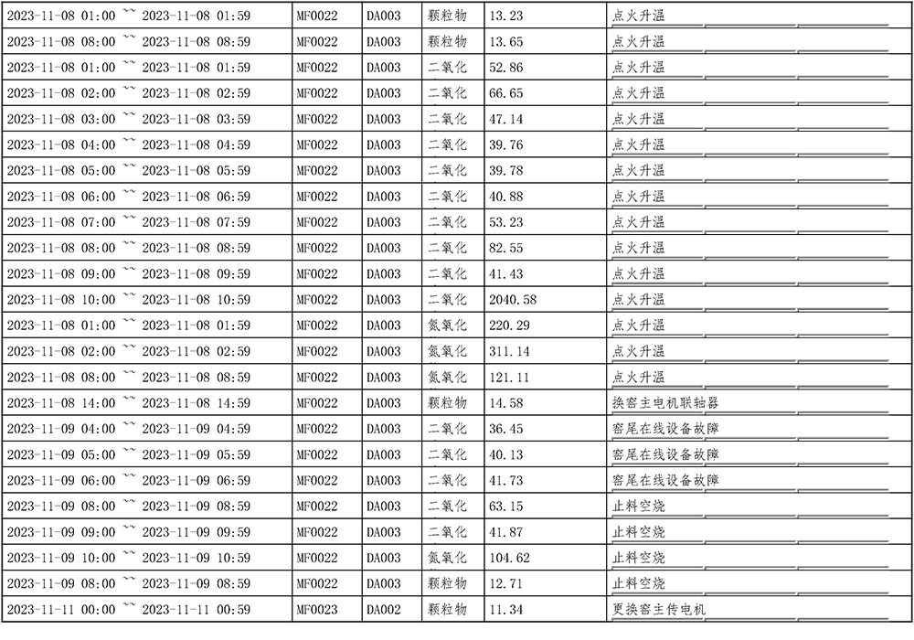 必博·(BIBO)官方网站
