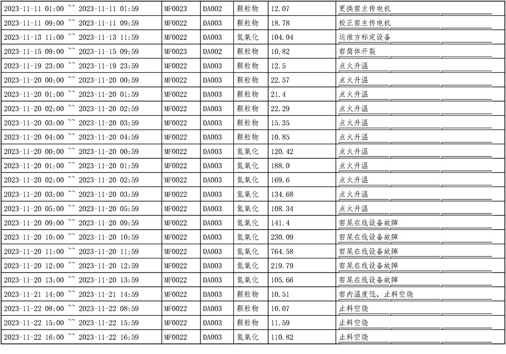 必博·(BIBO)官方网站