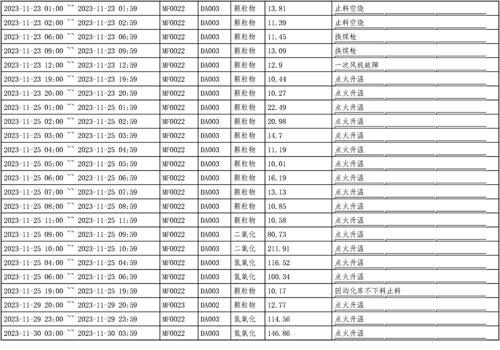 必博·(BIBO)官方网站