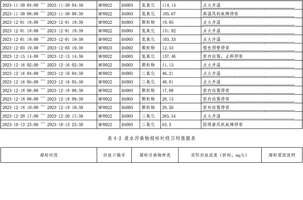 必博·(BIBO)官方网站