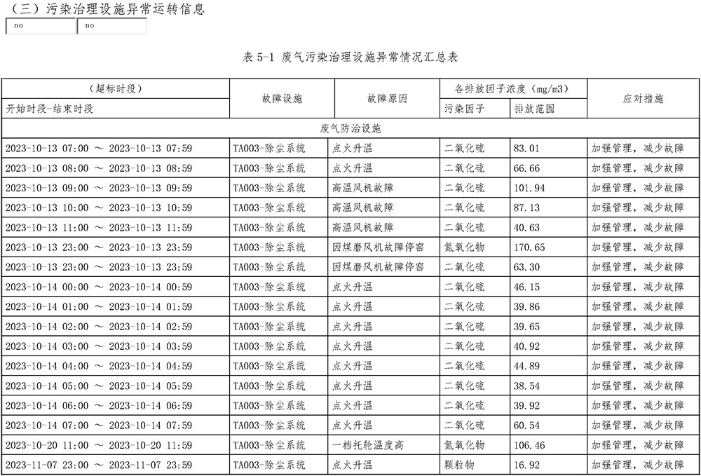 必博·(BIBO)官方网站