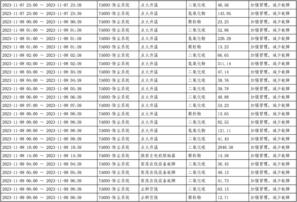 必博·(BIBO)官方网站
