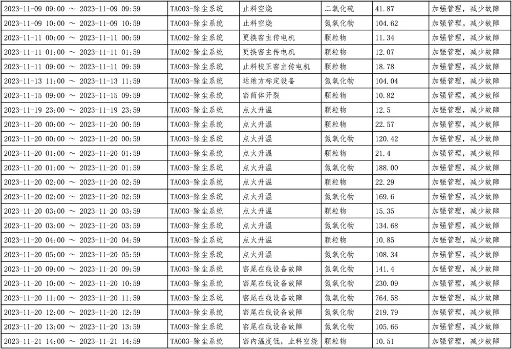 必博·(BIBO)官方网站