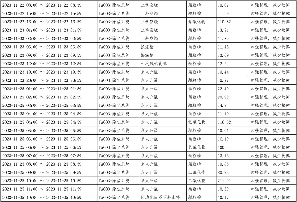 必博·(BIBO)官方网站