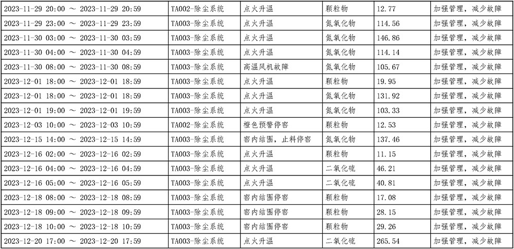 必博·(BIBO)官方网站