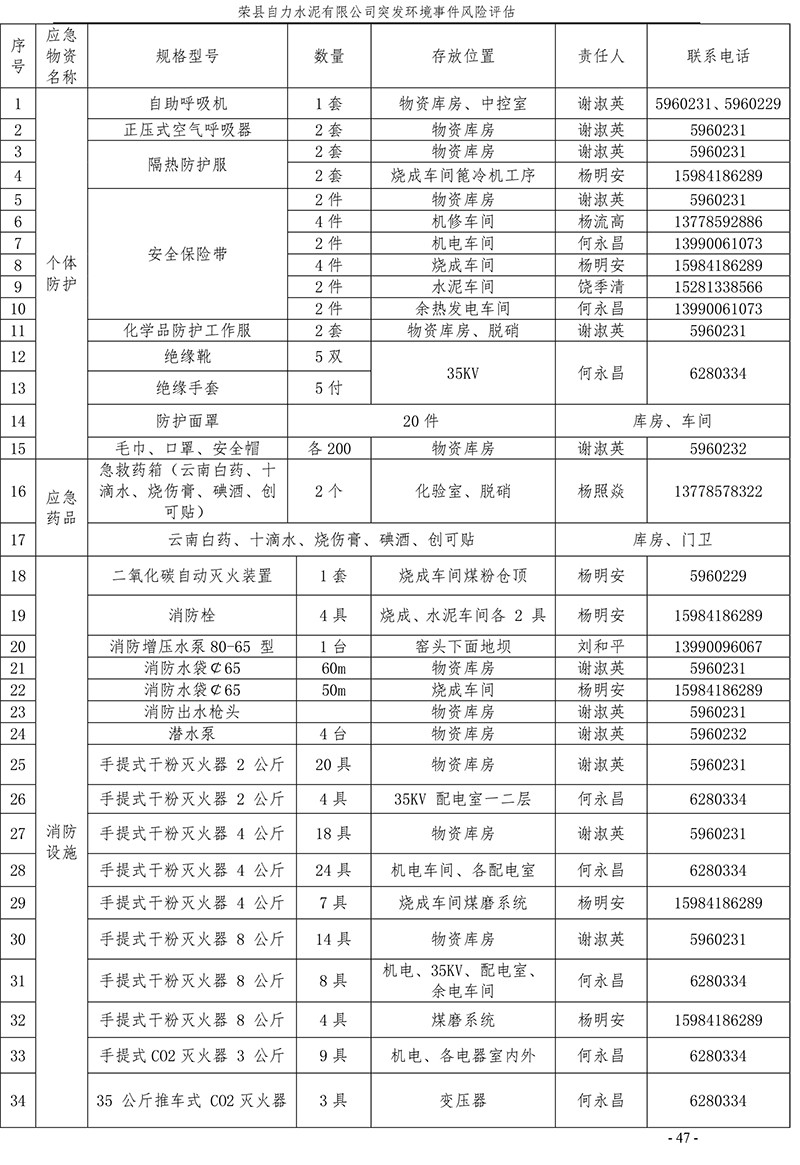 必博·(BIBO)官方网站
