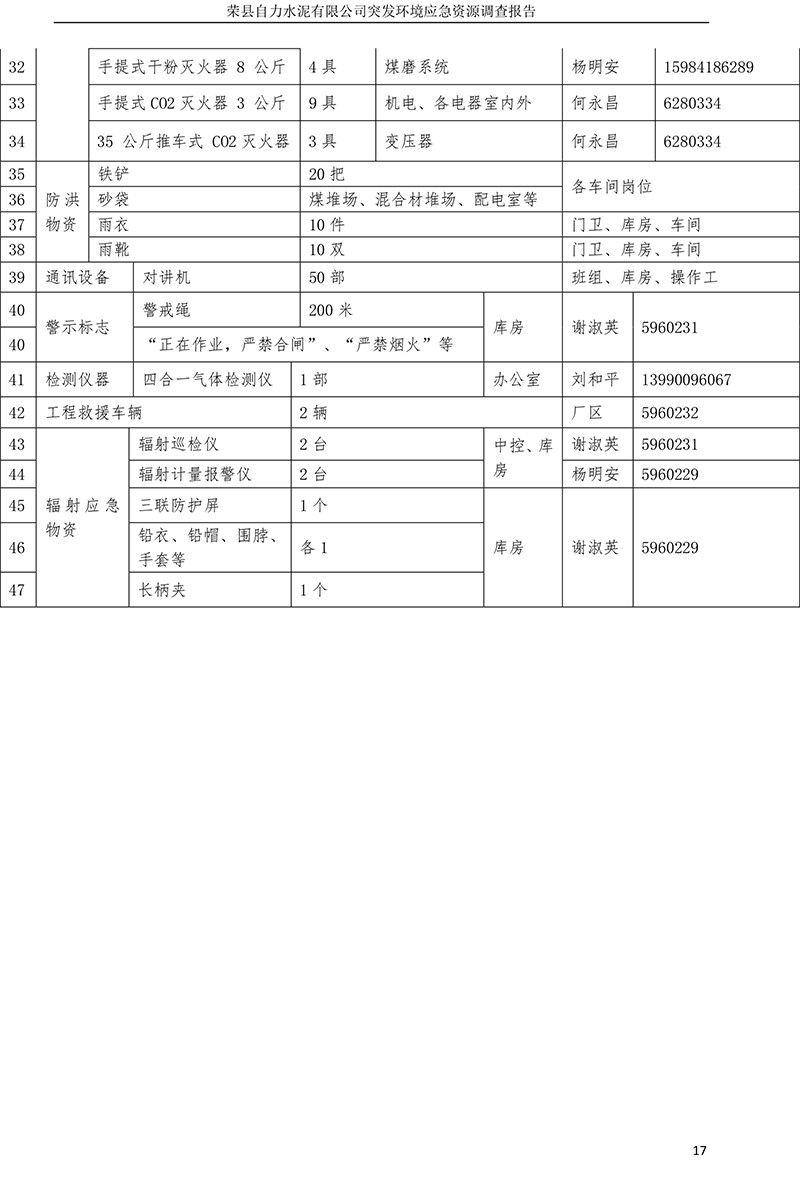 必博·(BIBO)官方网站