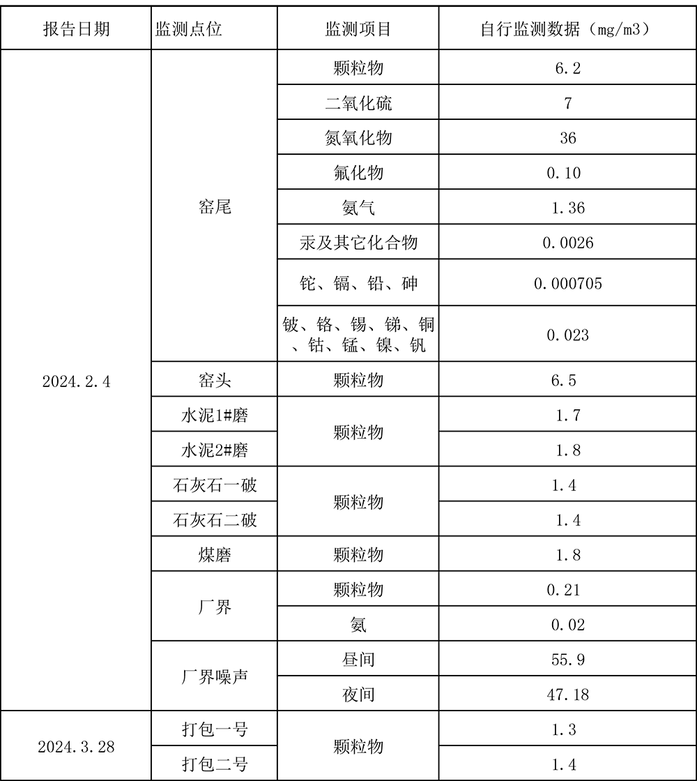 必博·(BIBO)官方网站