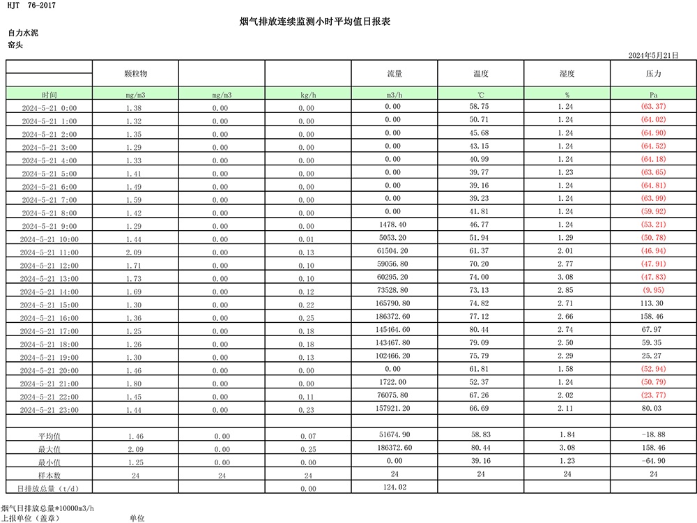 必博·(BIBO)官方网站