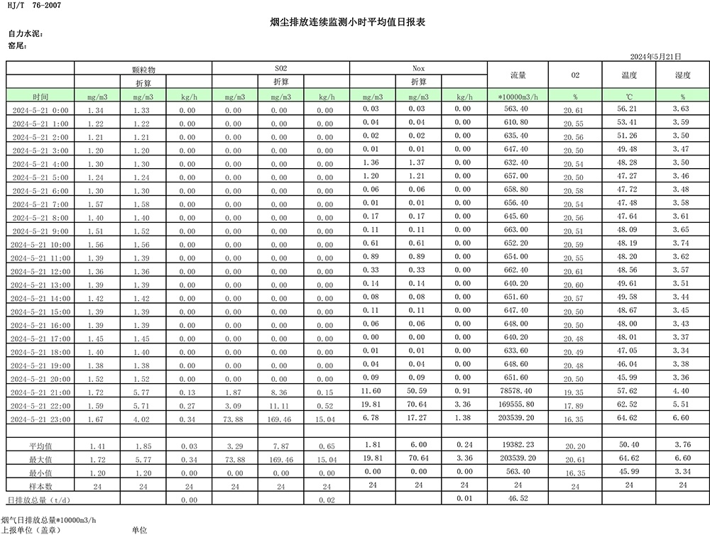 必博·(BIBO)官方网站