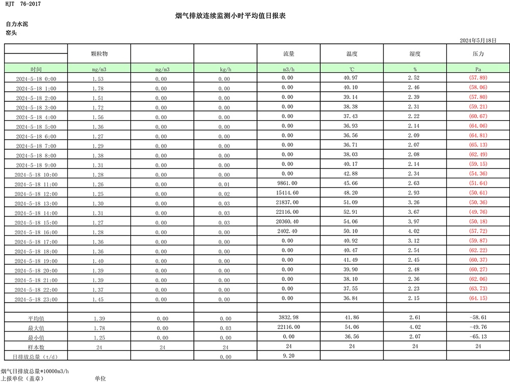 必博·(BIBO)官方网站