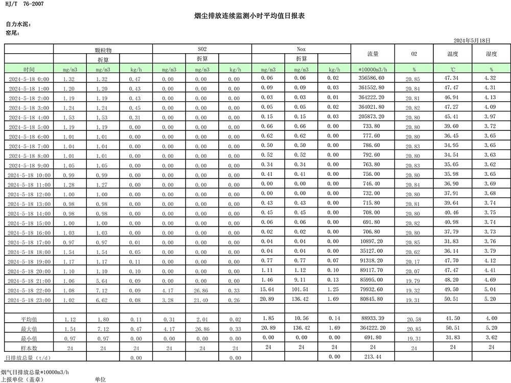 必博·(BIBO)官方网站