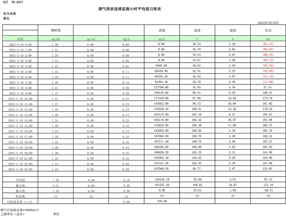 必博·(BIBO)官方网站