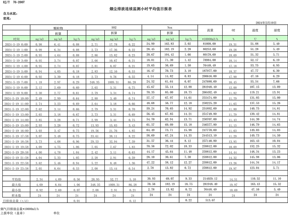 必博·(BIBO)官方网站