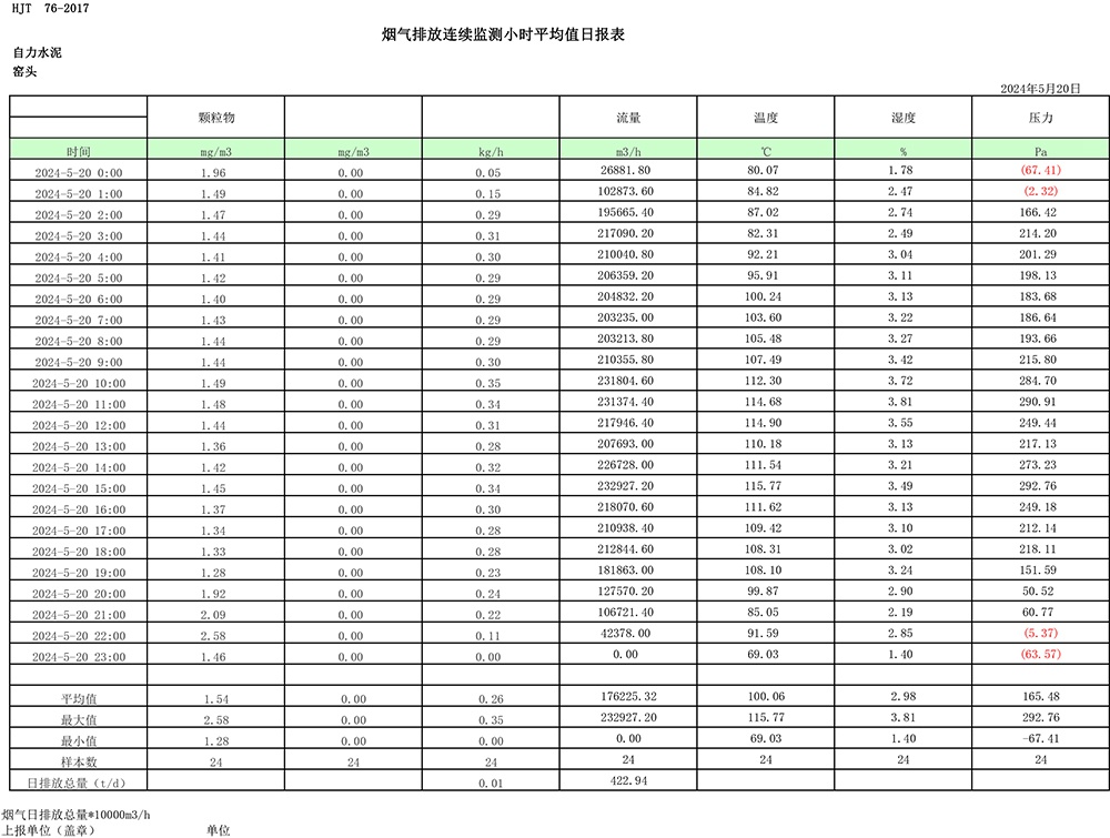 必博·(BIBO)官方网站