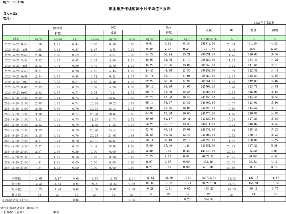 必博·(BIBO)官方网站