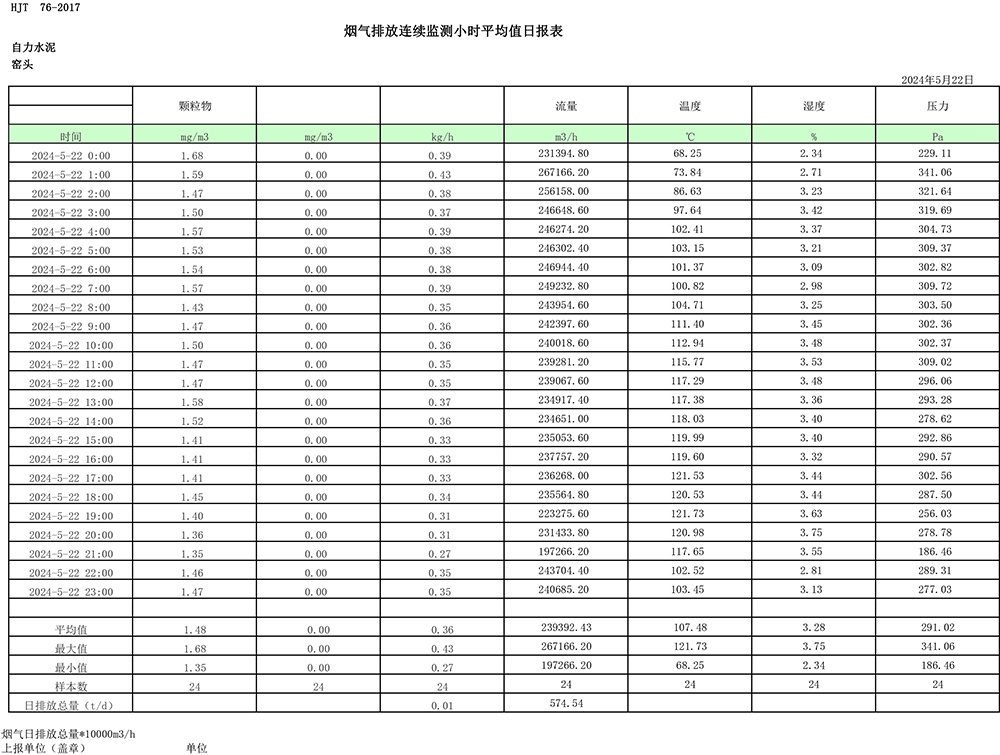 必博·(BIBO)官方网站