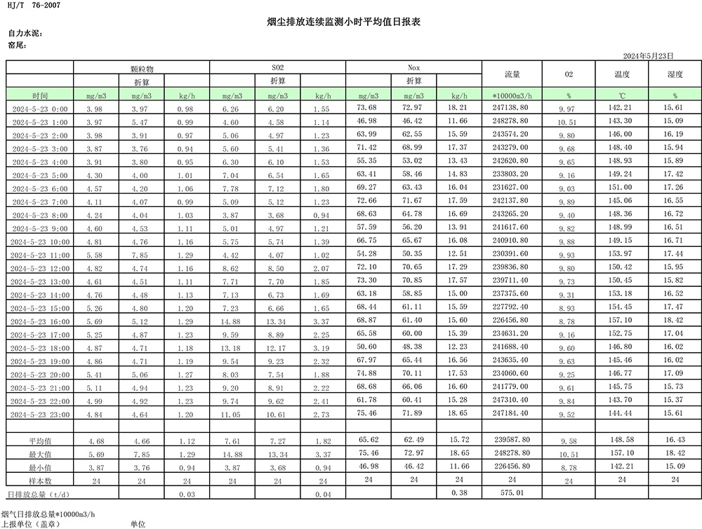 必博·(BIBO)官方网站