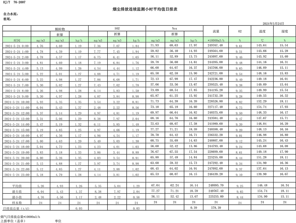 必博·(BIBO)官方网站
