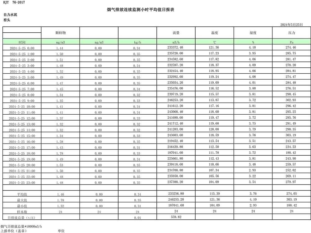 必博·(BIBO)官方网站