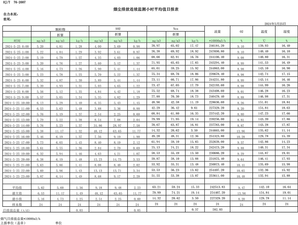 必博·(BIBO)官方网站