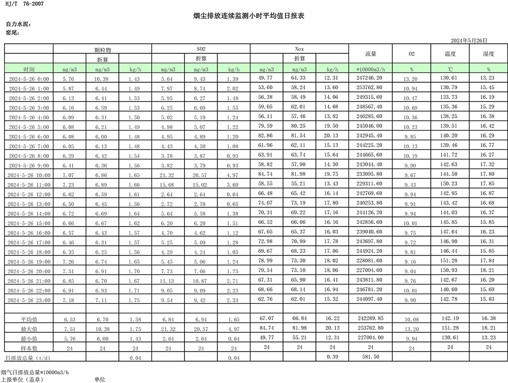 必博·(BIBO)官方网站