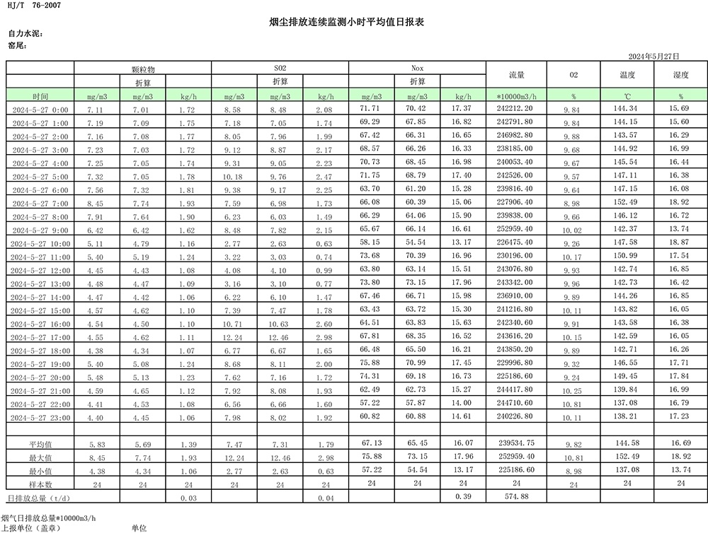 必博·(BIBO)官方网站