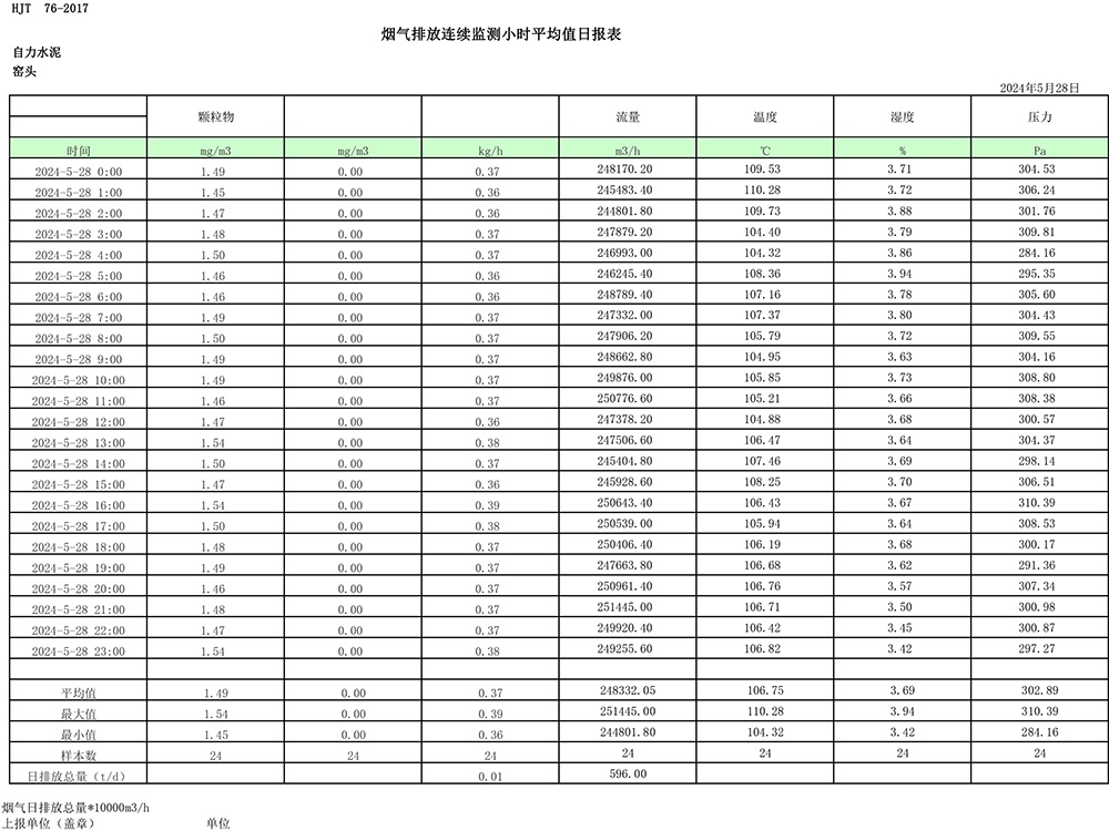 必博·(BIBO)官方网站