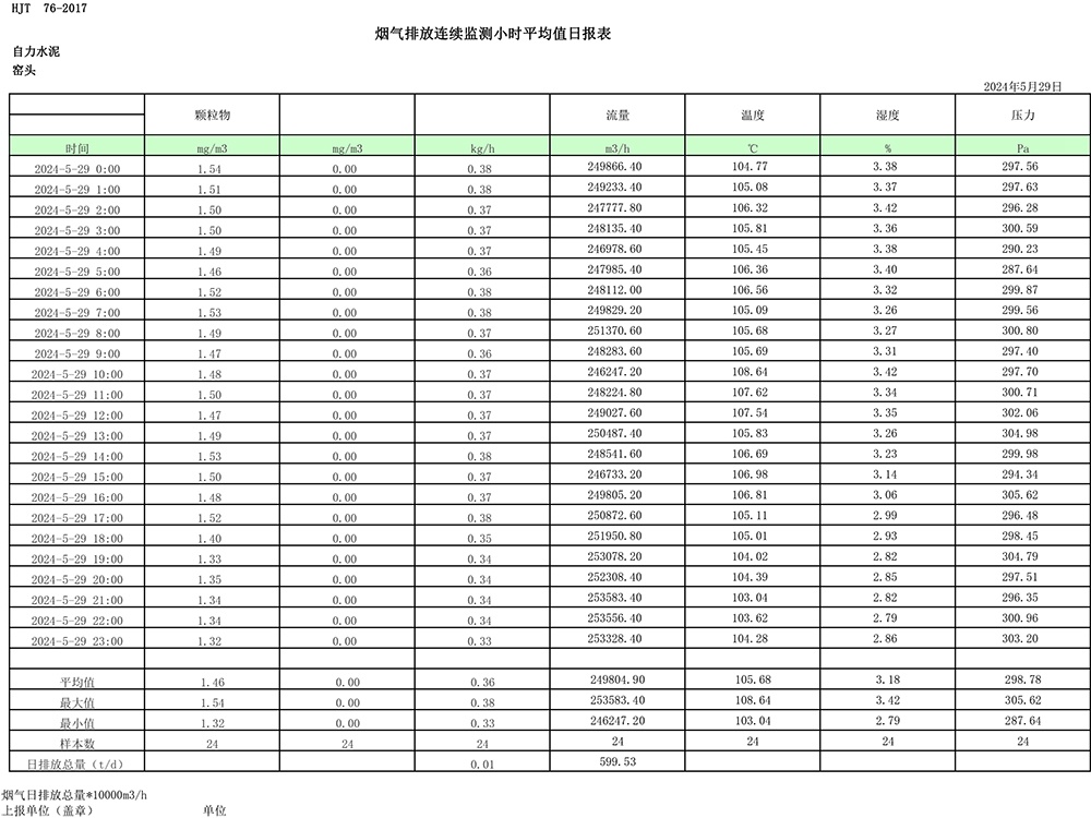 必博·(BIBO)官方网站