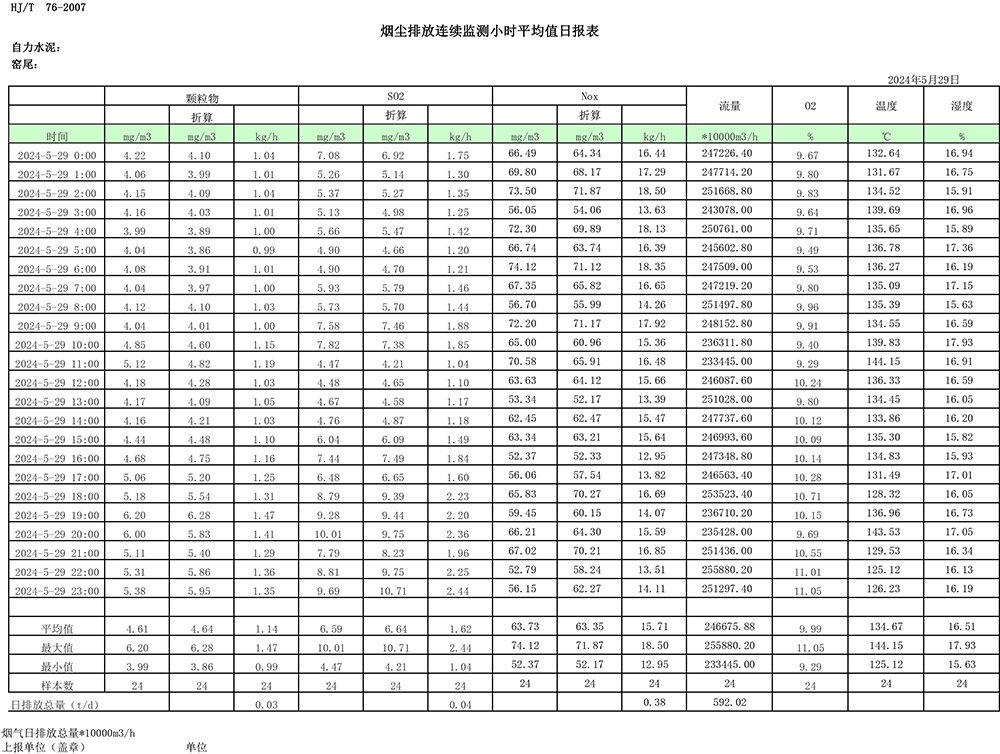 必博·(BIBO)官方网站