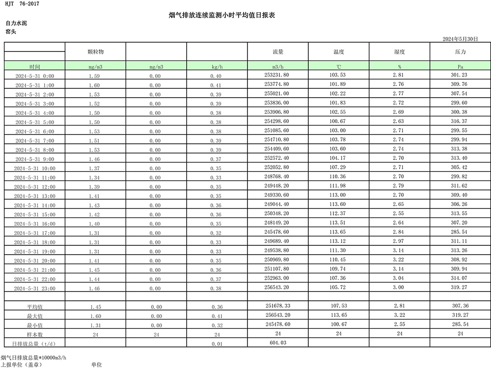 必博·(BIBO)官方网站