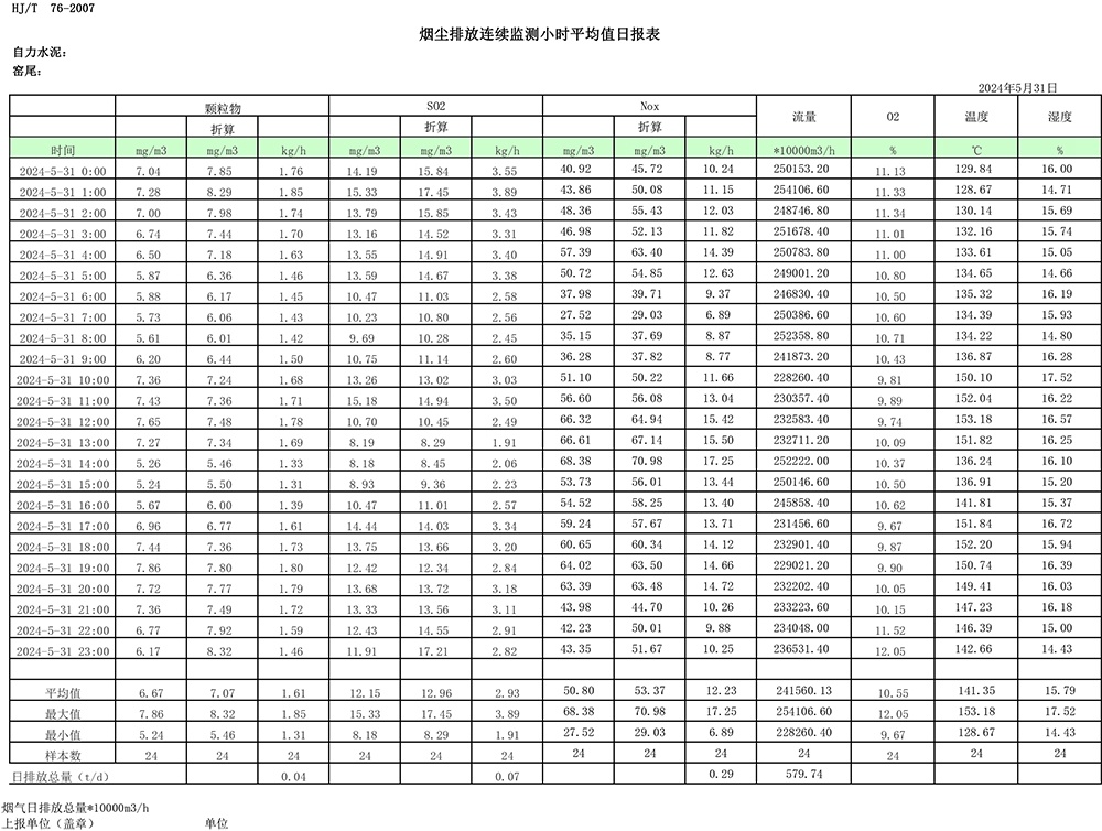 必博·(BIBO)官方网站