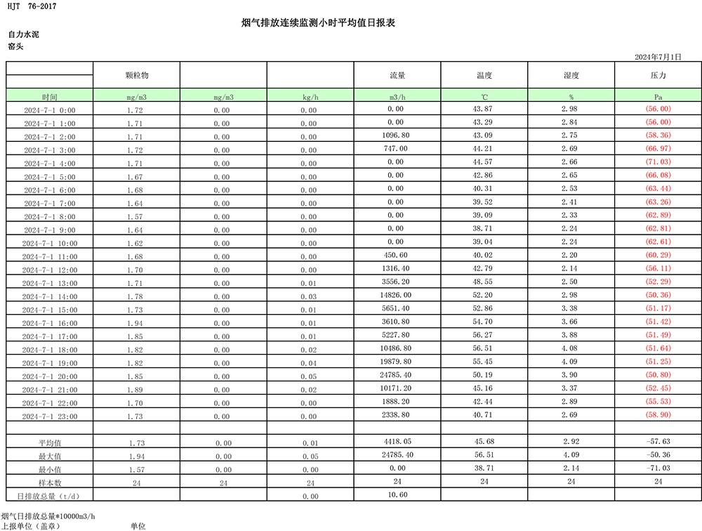 必博·(BIBO)官方网站