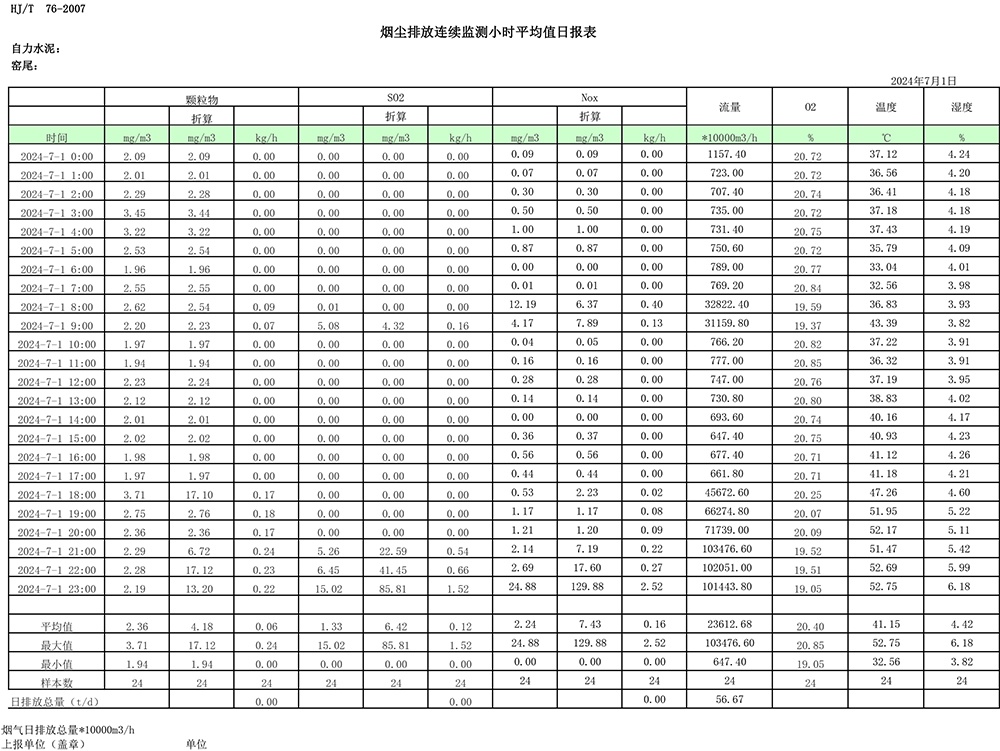 必博·(BIBO)官方网站