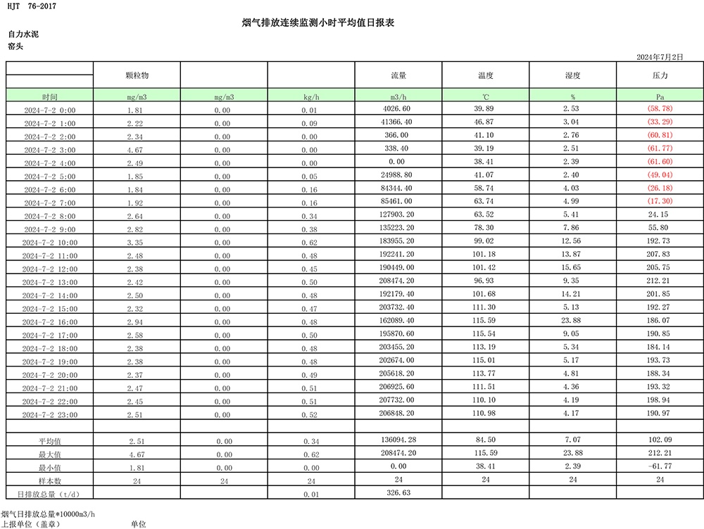 必博·(BIBO)官方网站