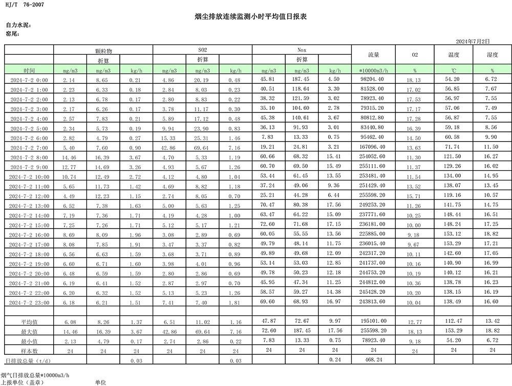 必博·(BIBO)官方网站