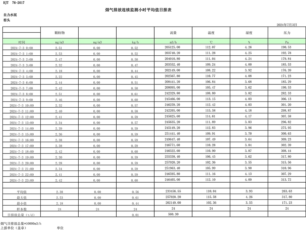 必博·(BIBO)官方网站