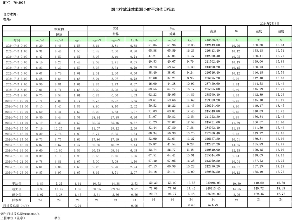 必博·(BIBO)官方网站