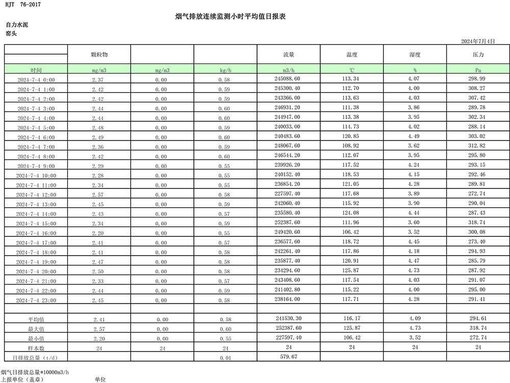 必博·(BIBO)官方网站