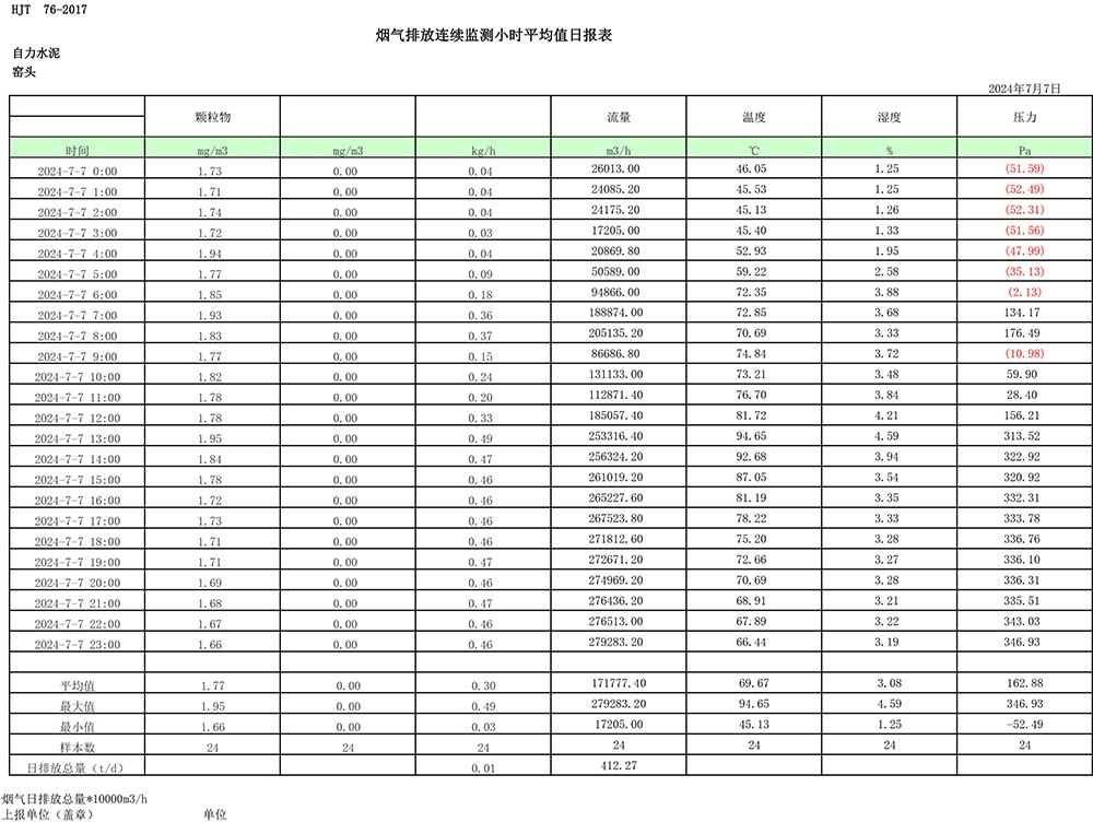 必博·(BIBO)官方网站
