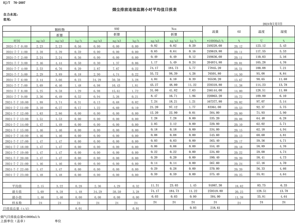 必博·(BIBO)官方网站