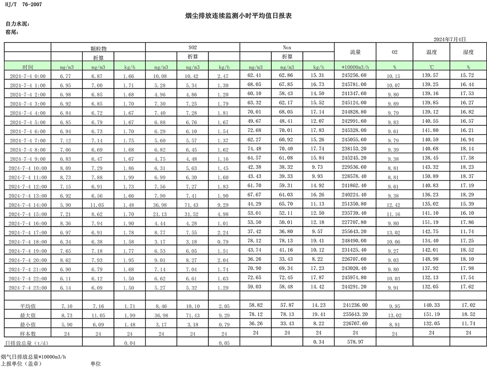 必博·(BIBO)官方网站