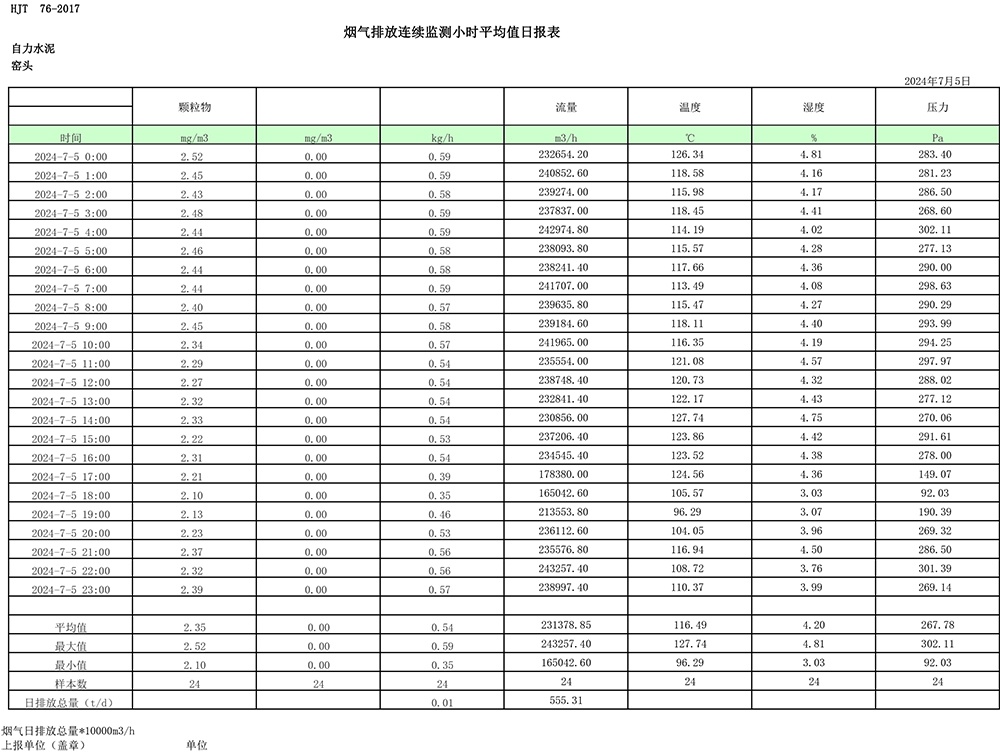 必博·(BIBO)官方网站