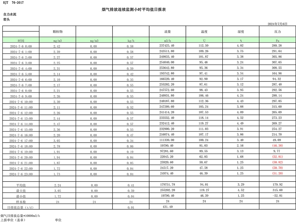必博·(BIBO)官方网站