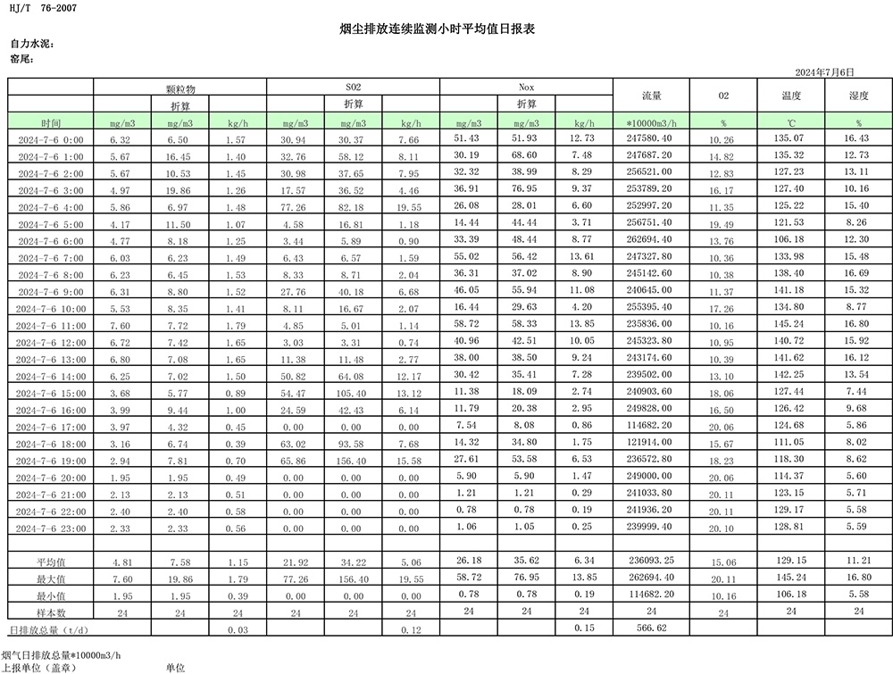 必博·(BIBO)官方网站