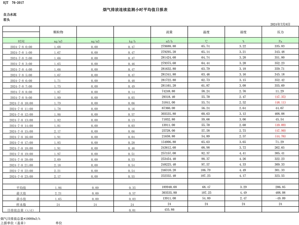 必博·(BIBO)官方网站