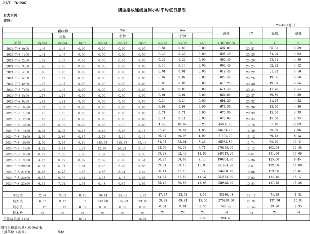 必博·(BIBO)官方网站