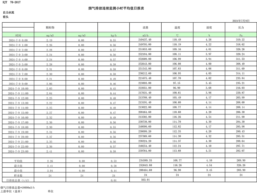 必博·(BIBO)官方网站