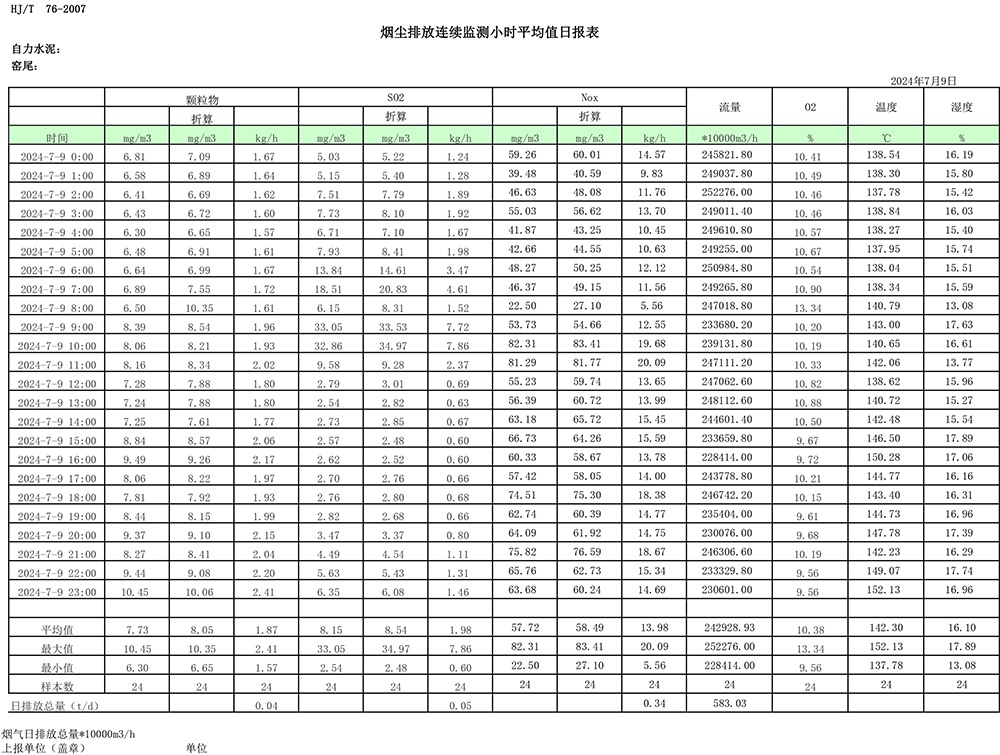 必博·(BIBO)官方网站